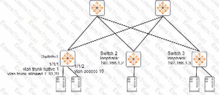HPE2-B02 German